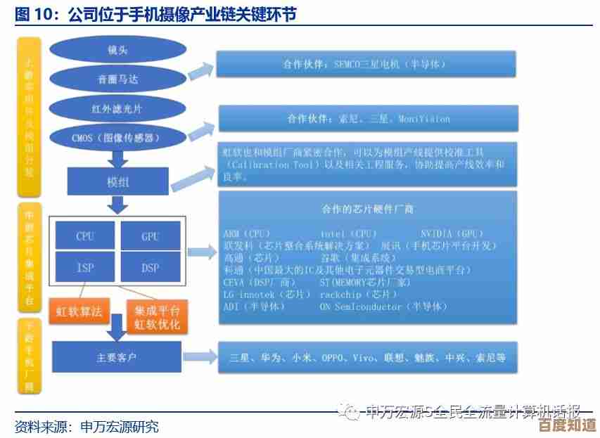 打造专属视觉空间：深度解析热门壁纸应用功能与使用技巧