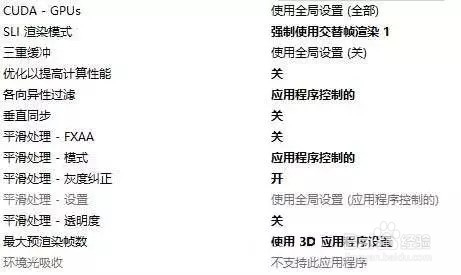 游戏帧数提升攻略：吃鸡显卡配置天梯图及优化方案详解