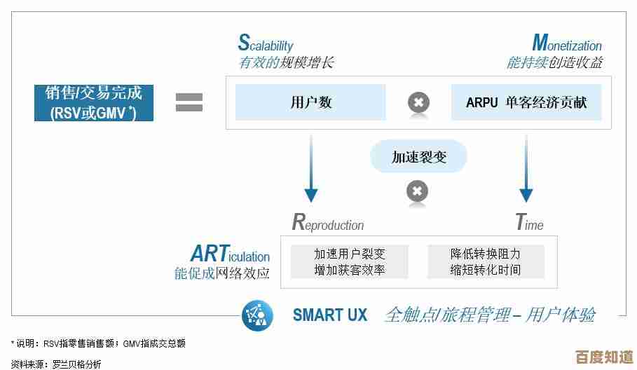 掌握短信轰炸机技巧:迅速扩大信息影响力,引爆关注度! 掌握短信轰炸机技巧:迅速扩大信息影响力,引爆关注度!