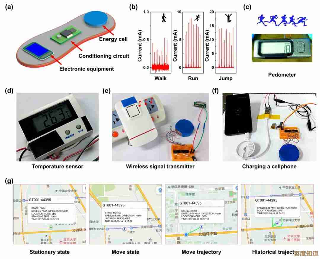 全面解析HP1007驱动下载方法及安装操作流程