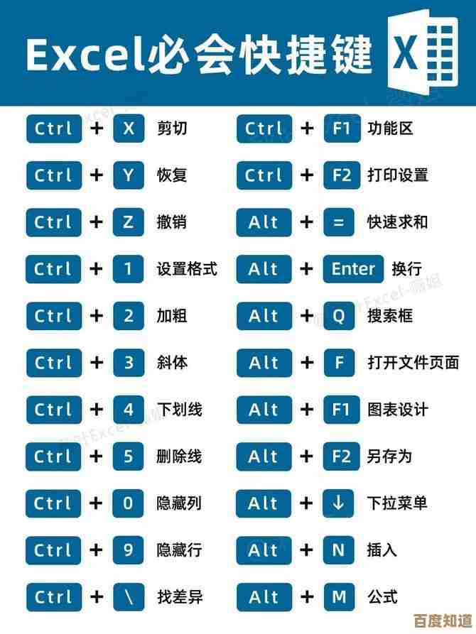 掌握高效办公技巧：快捷键保存让文件管理更便捷