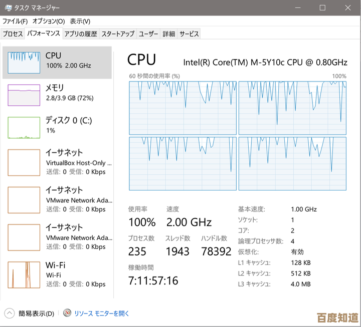 探索CPU超频的奥秘：安全提升计算效能，释放硬件潜力！