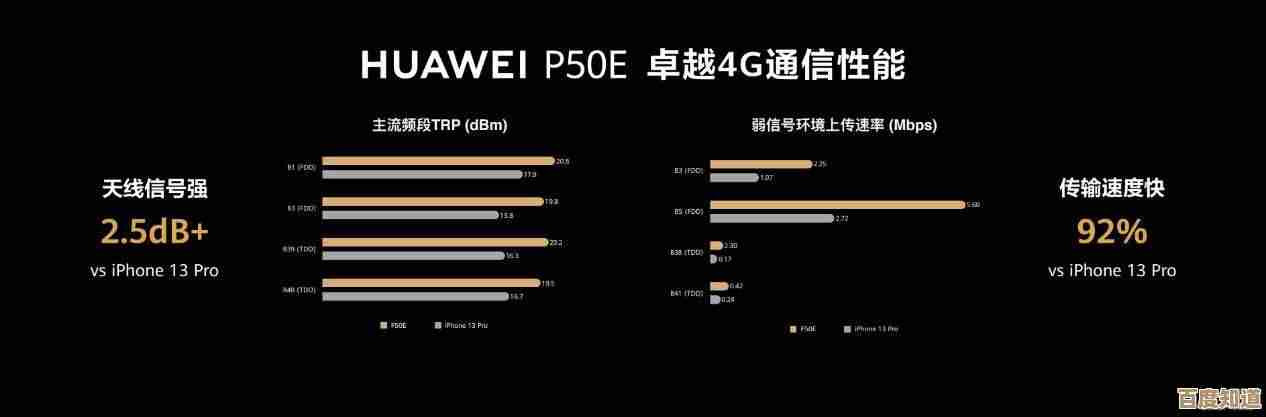 探索联想P50的强劲性能与卓越设计,成就专业级工作效率 探索联想P50的强劲性能与卓越设计,成就专业级工作效率
