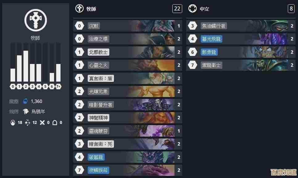 M2芯片闪耀天梯图：重新定义移动处理器的性能新标准
