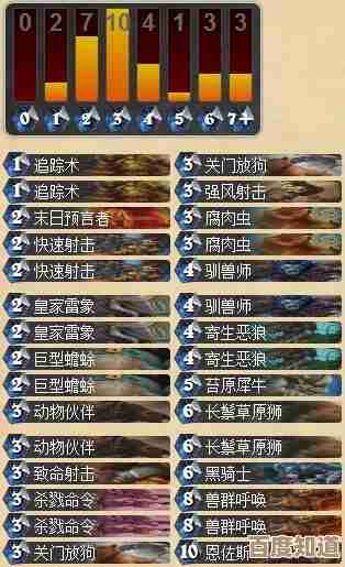 全面解析Win7兼容CPU天梯：打造流畅操作体验的硬件指南