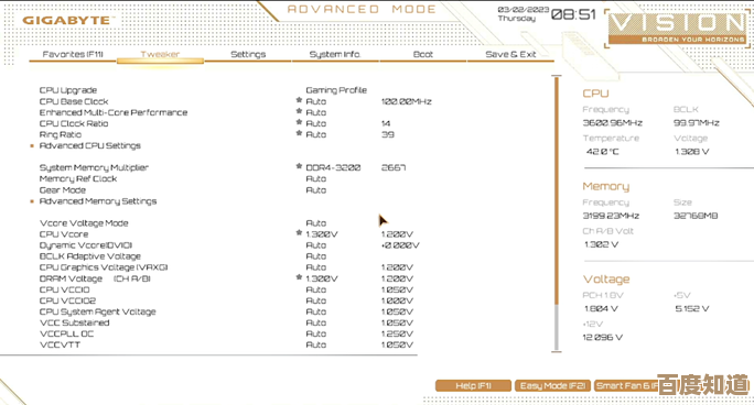 显卡天梯图2021：主流型号性能实测与详细排名解析