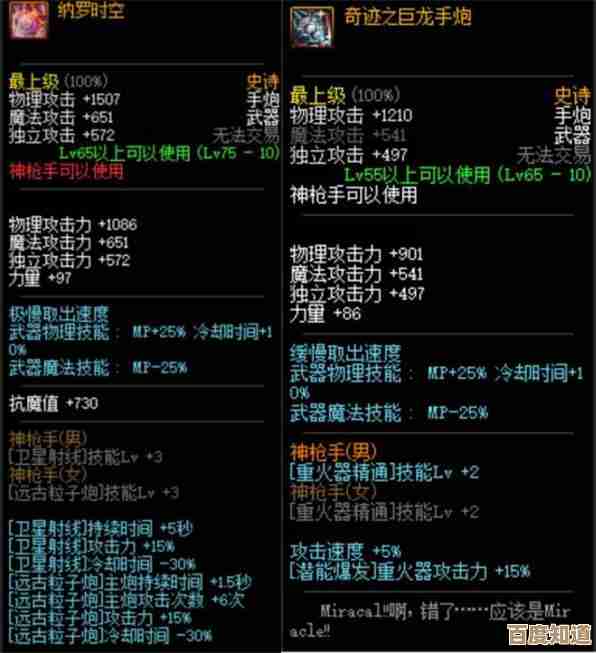 地下城与勇士：起源—60级史诗手炮纳罗时空装备图鉴，零碎解析中