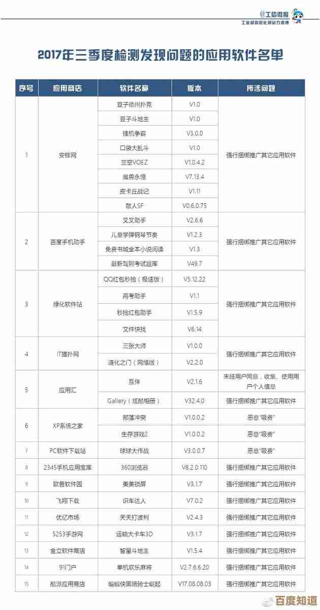 遭遇手机无服务状态的应急处理与信号增强技巧