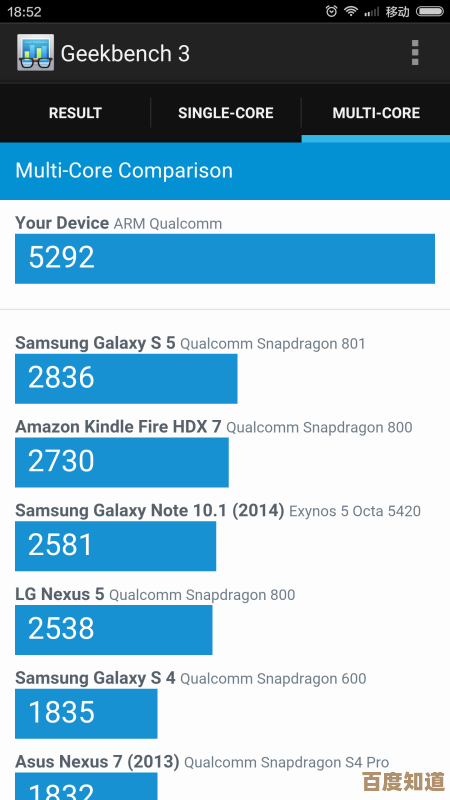 手机芯片天梯图权威发布：移动处理器性能排名与技术全透视