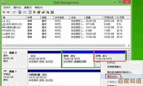 硬盘分区技巧全解析:轻松管理存储空间与优化电脑性能 硬盘分区技巧全解析:轻松管理存储空间与优化电脑性能