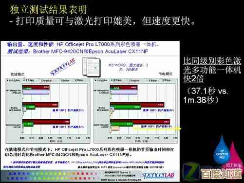 深入对比激光与喷墨打印技术：性能、成本及使用体验
