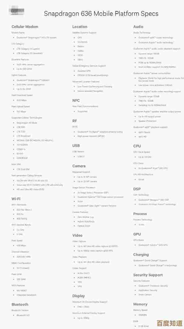 Adreno显卡天梯图发布：一图看懂各型号性能，选购设备不再迷茫