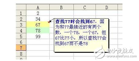 VLOOKUP函数操作指南：从基础应用到实例解析