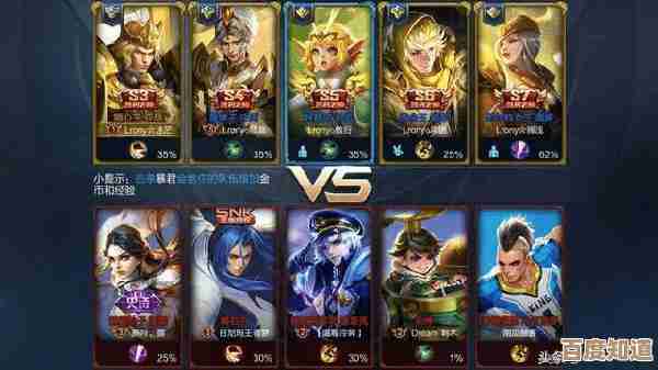 想把王者荣耀射手双排阵容弄好？这几个组合和位置别忽略