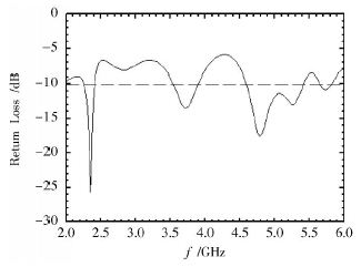 手机WLAN技术原理解析及其在现代通信中的关键作用 手机WLAN技术原理解析及其在现代通信中的关键作用