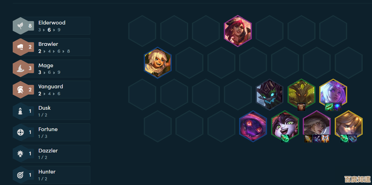 云顶之弈手游刀锋之舞专属阵容搭配攻略，随便唠唠前期和转型思路