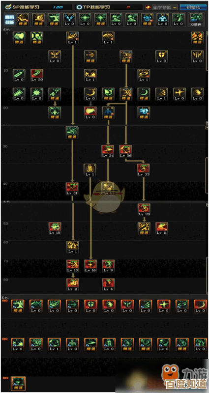 DNF手游鬼泣单刷加点该往哪儿堆，输出优先还是生存先点点.