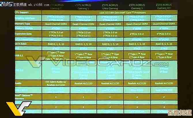最新版Intel主板天梯图深度解析,帮你精准挑选理想主板型号 最新版Intel主板天梯图深度解析,帮你精准挑选理想主板型号