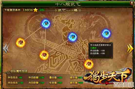 《侠行天下》魔神降临攻略，轻松学会躲技能和反打的小抄