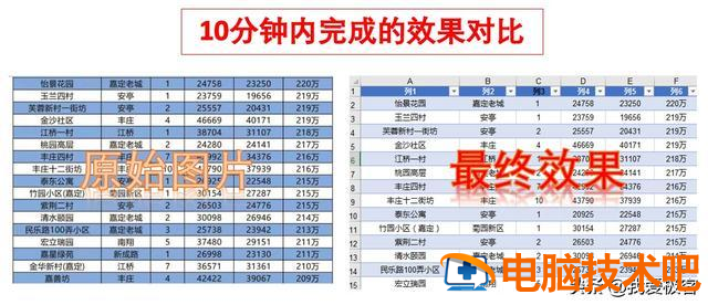 Excel高效操作技巧全收录，助您轻松掌握数据处理与分析的实用秘籍