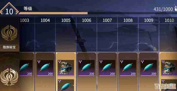 永劫无间奇巧赛季通行证奖励都有哪些,怎么一步步把全部拿到手. 永劫无间奇巧赛季通行证奖励都有哪些,怎么一步步把全部拿到手.