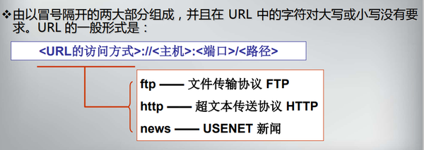 URL的含义与作用：全面解析网络地址的核心功能