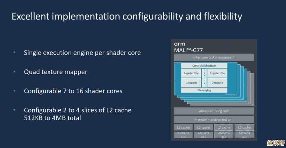 揭秘新一代CPU架构：计算机性能飞跃的关键技术解析