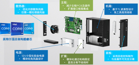 如何有效降低电脑机箱噪音？详细步骤教您告别嘈杂环境