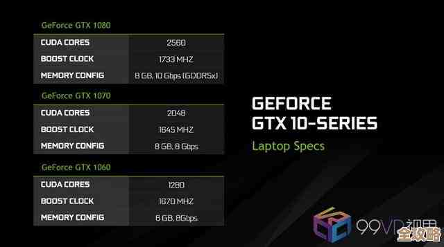 探索NVIDIA 9系显卡天梯：性能层层升级，为游戏与创作提供强大图形支持！