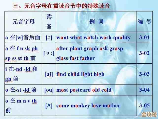 iPad正确发音指南：避免常见读音错误
