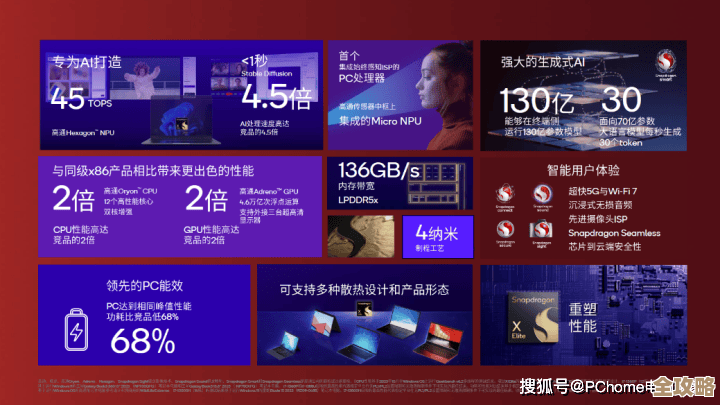 Windows 11全新平台：领略智能科技带来的无限可能性与惊喜
