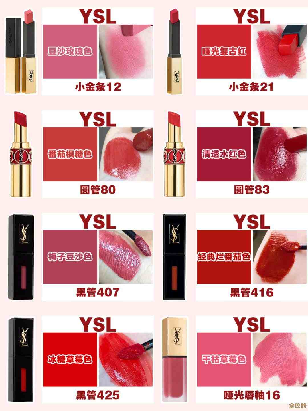 2023年处理器天梯图即将发布：性能排名与上市时间全揭秘