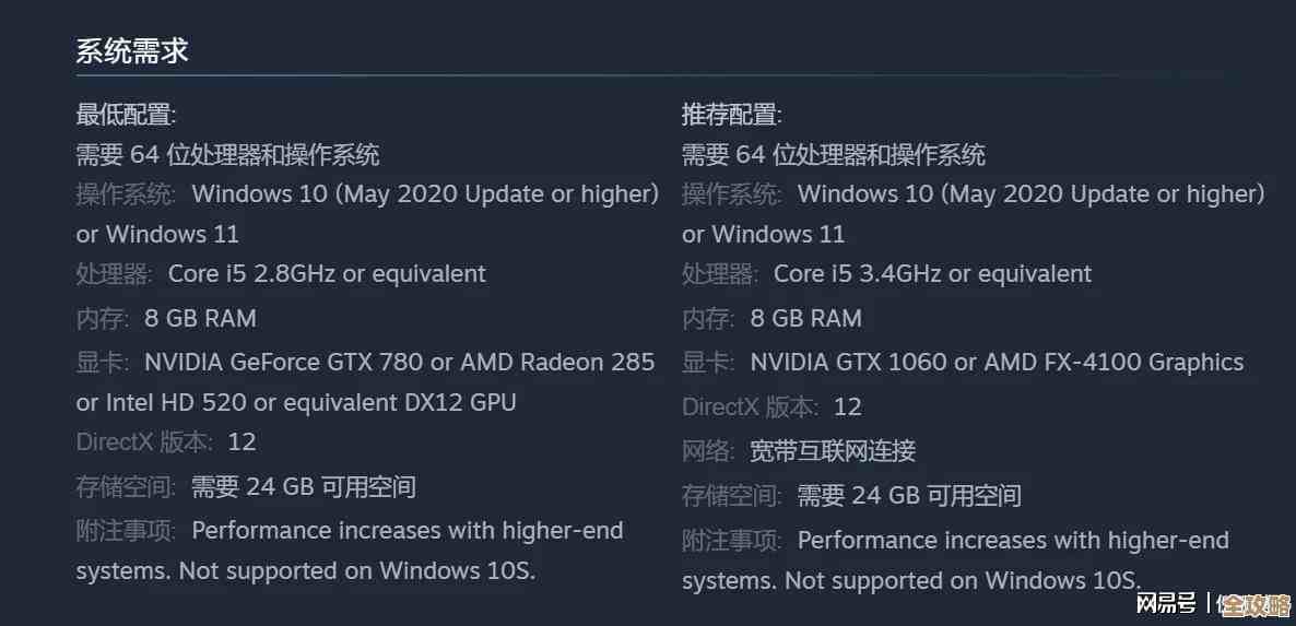 内存修改器：提升游戏流畅度，打造沉浸式娱乐体验