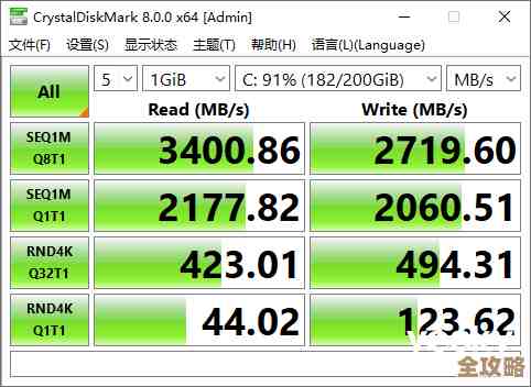 最新13代酷睿CPU天梯图深度评测：游戏与生产力场景性能全面对比