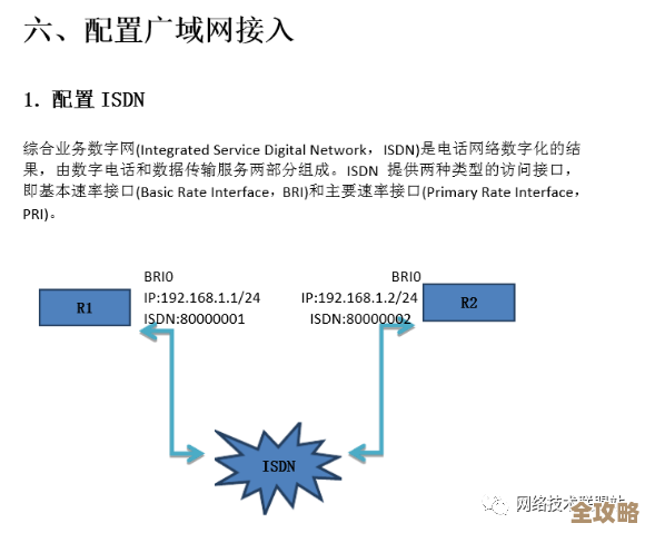 深入掌握思科路由器配置方法及常见问题解决方案