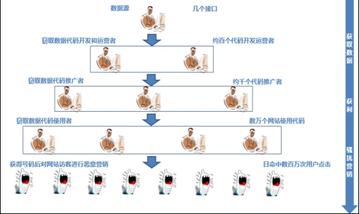 揭秘被挡访客的真实意图：社交边界与隐私保护的深层解析