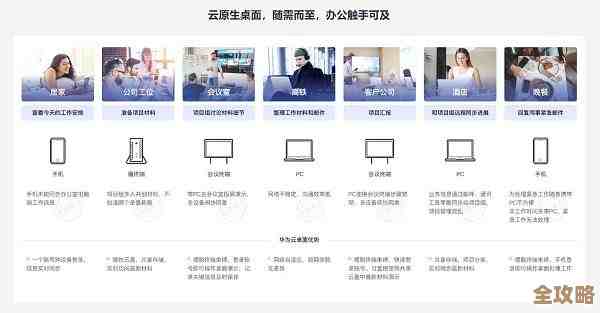 开启智能办公革命:达龙云电脑助力无缝远程协作与创新 开启智能办公革命:达龙云电脑助力无缝远程协作与创新