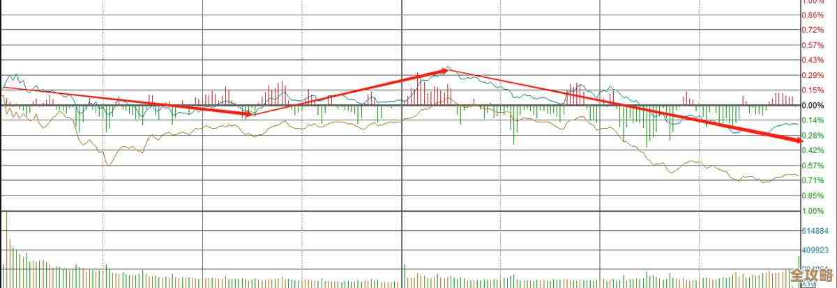 主板电池失效导致系统异常，实用修复技巧助你快速解决