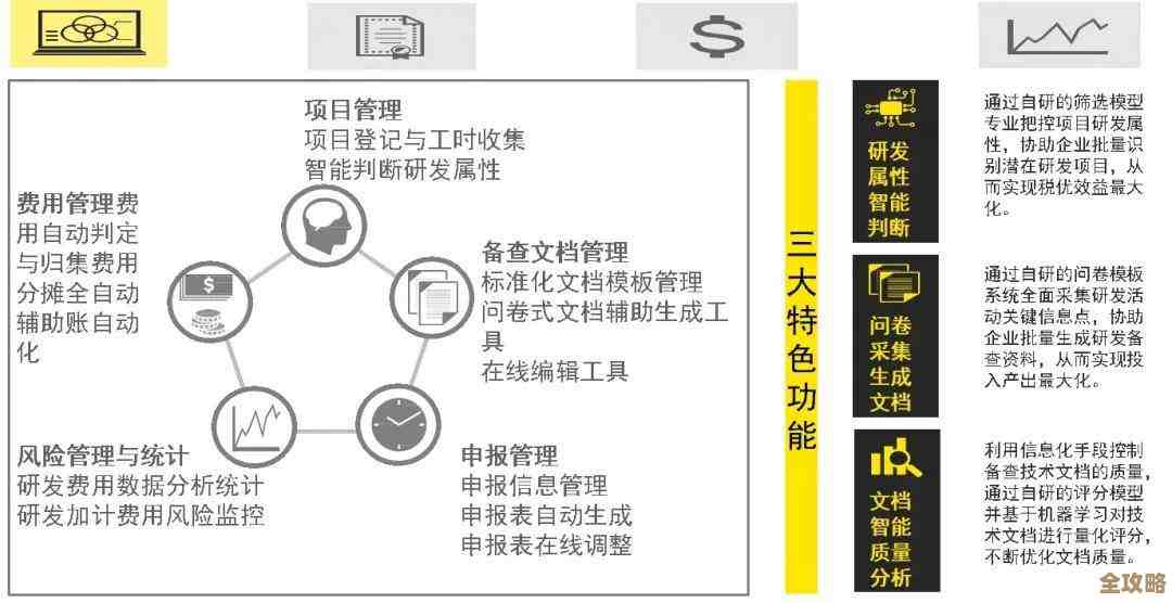智能分析内存卡状况，一目了然的检测工具助您轻松管理数据！
