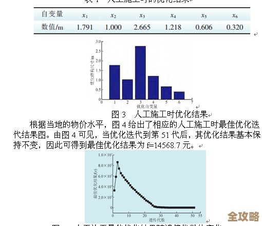 优化程序运行效率：深入机器码修改的关键技术与实践路径