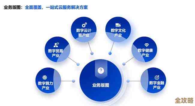云骑士官网:驾驭云端力量,解锁数字化转型中的无限机遇与可能 云骑士官网:驾驭云端力量,解锁数字化转型中的无限机遇与可能