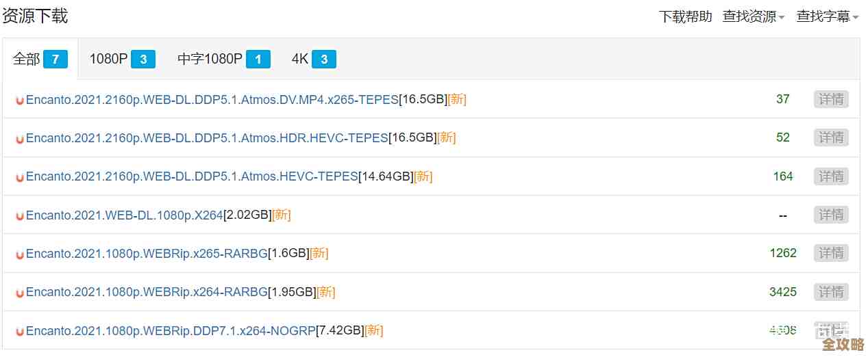 热门电影torrent文件高速获取，最新大片资源一键下载无忧