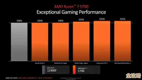 AMD Zen处理器天梯图发布:详细对比锐龙系列的规格与性能层级 AMD Zen处理器天梯图发布:详细对比锐龙系列的规格与性能层级