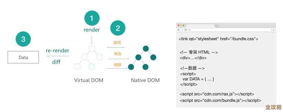 Windows 10用户如何顺利升级到Windows 11?详细步骤与兼容性解析 Windows 10用户如何顺利升级到Windows 11?详细步骤与兼容性解析