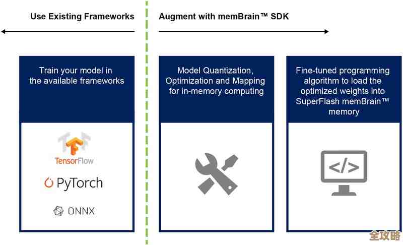 最新版智能计算器免费下载,让数学难题迎刃而解不再困难 最新版智能计算器免费下载,让数学难题迎刃而解不再困难
