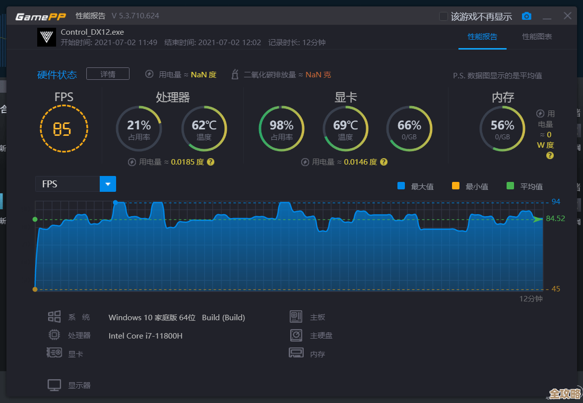 Win11游戏模式下游戏性能下降的应对策略与优化技巧探讨 Win11游戏模式下游戏性能下降的应对策略与优化技巧探讨