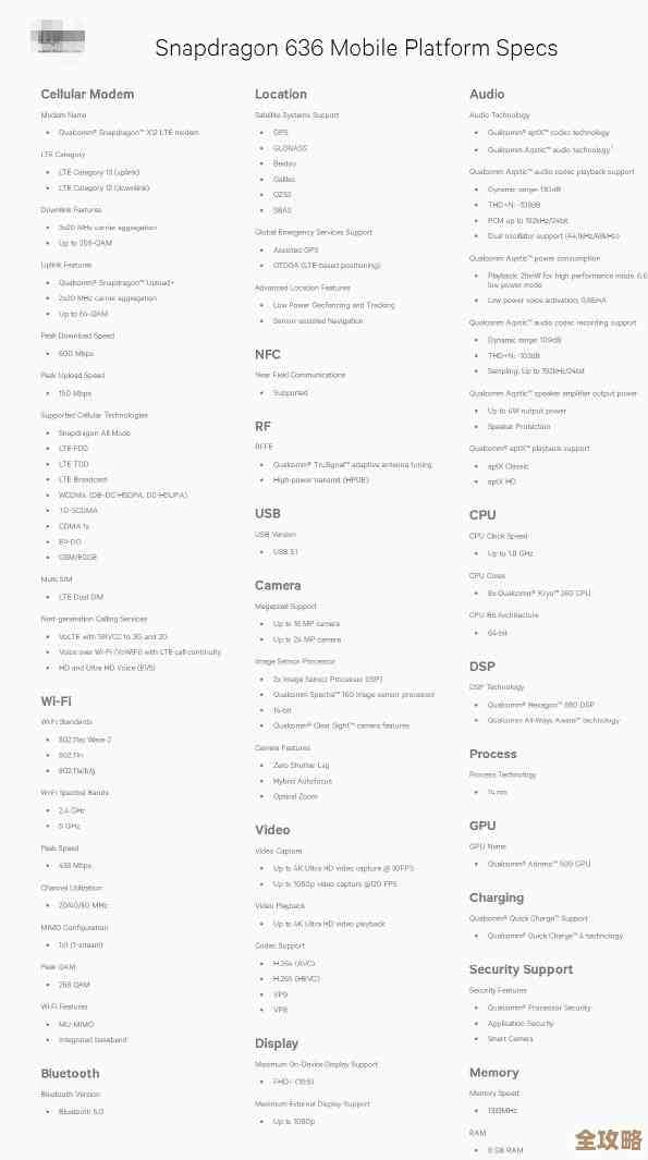 借助处理器天梯图，精准选择最强CPU，提升计算效率与响应速度