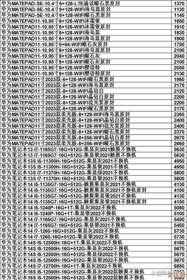 荣耀手机最新价格表发布，全面涵盖各型号官方报价及优惠详情