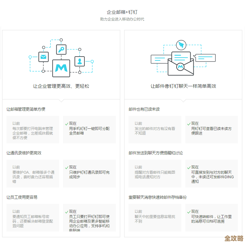 阿里企业邮箱：安全稳定通信平台，赋能企业数字化转型