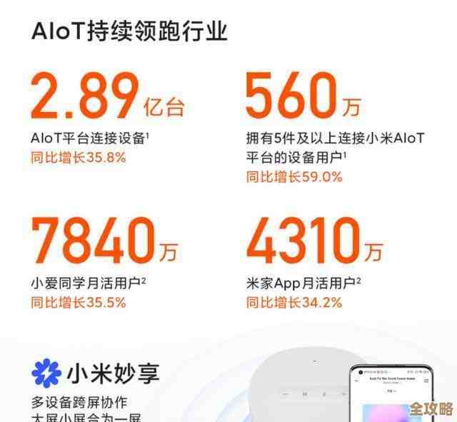 小米助手:重塑智能家居生态,让科技成为您的生活得力助手 小米助手:重塑智能家居生态,让科技成为您的生活得力助手